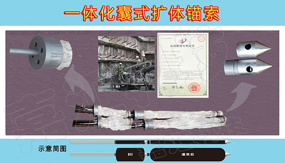 一體化囊式擴(kuò)體錨索